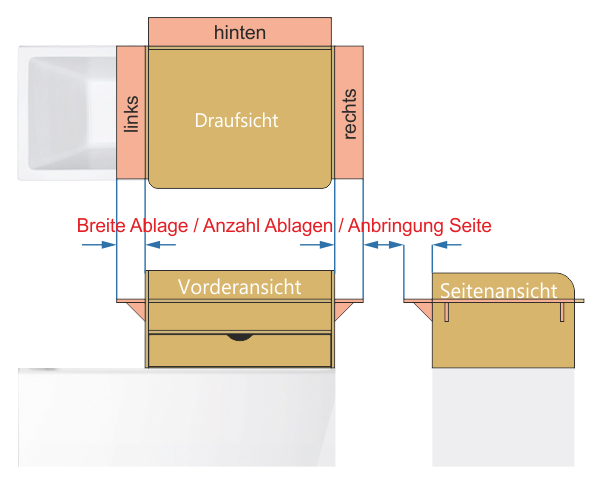 Seitliche Ablage