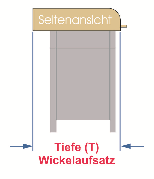 Wickelaufsatz für Kommode Größe