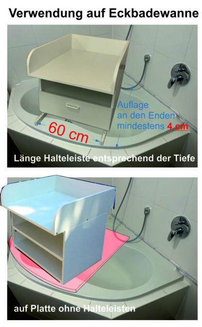 Changing unit on corner bath