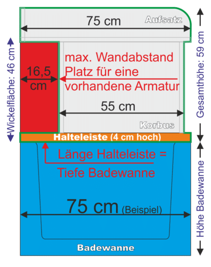 Height Width Depth Bath attachment