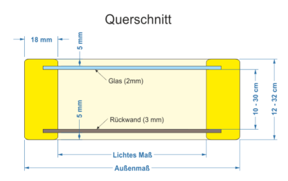 Querschnitt Wandvitrine